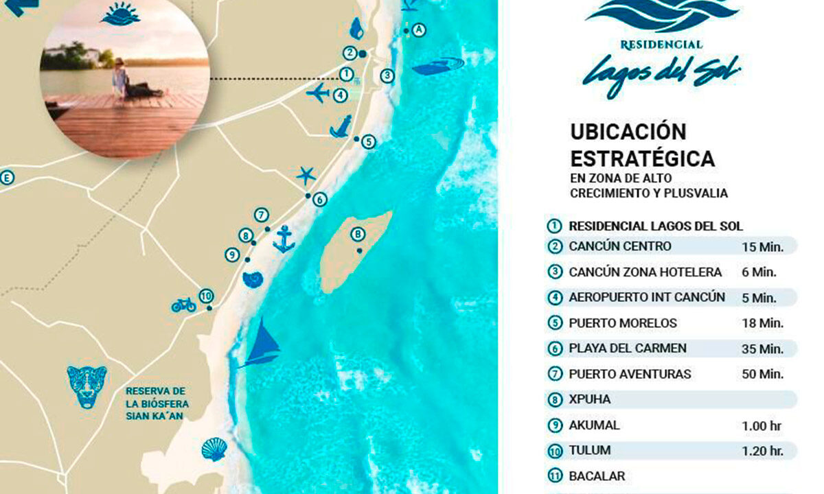 lotes premium en cancun, lotes residenciales de lujo en cancun, lotes de lujo en cancun, residential lots for sale in cancun, sol27